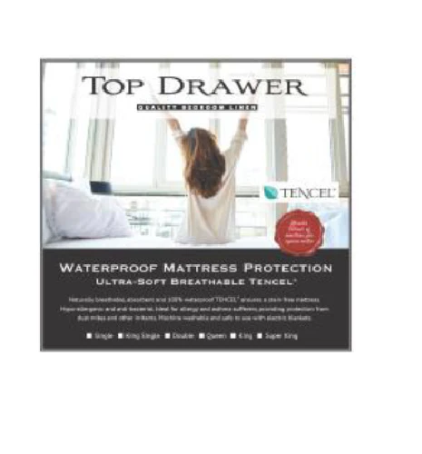 Protectors & Toppers